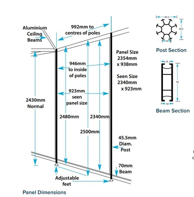  Panel - Dimensions - Small