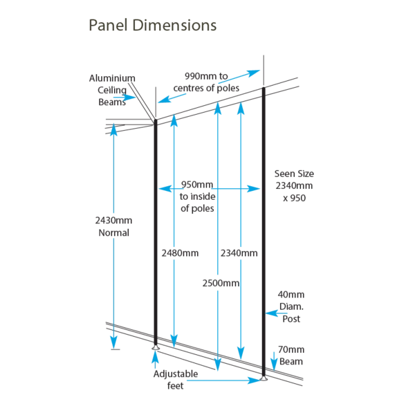  Shell - Scheme - Panel - Standard